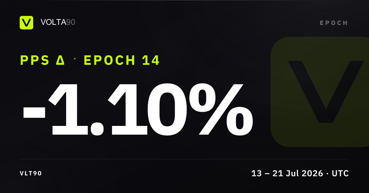 Volta90 - Epoch 14