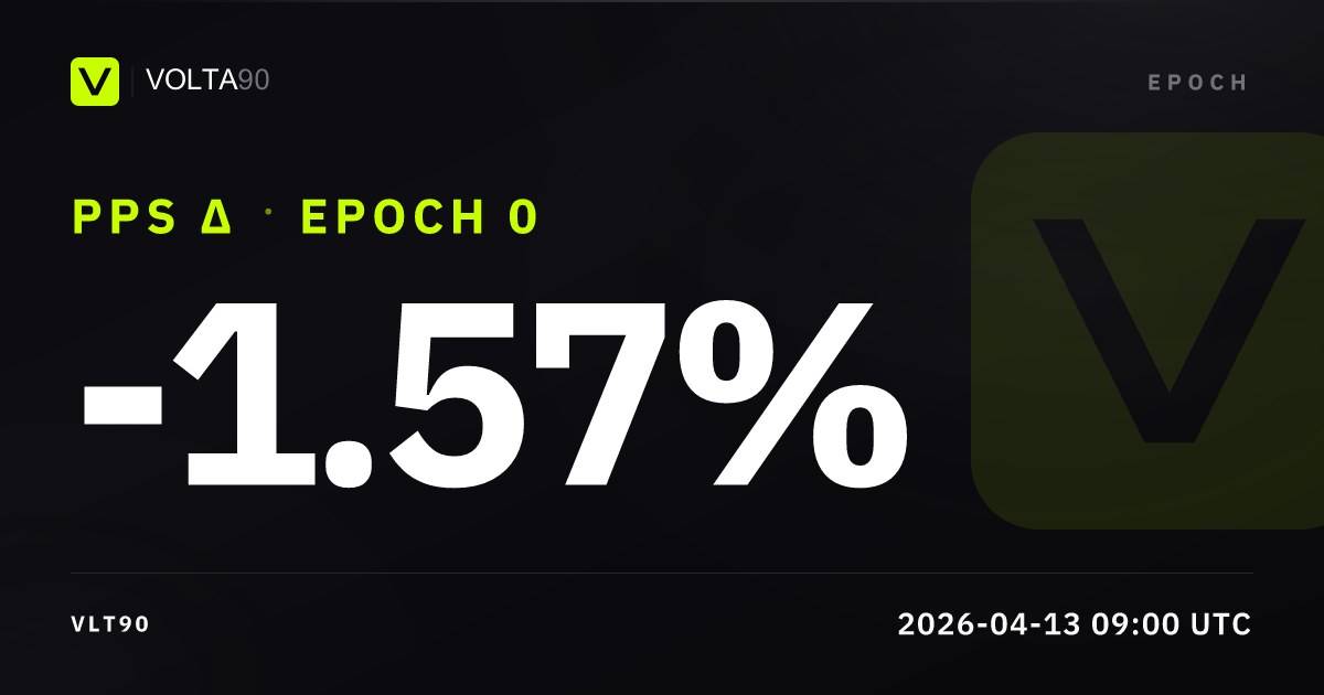 Epoch 0, summary card