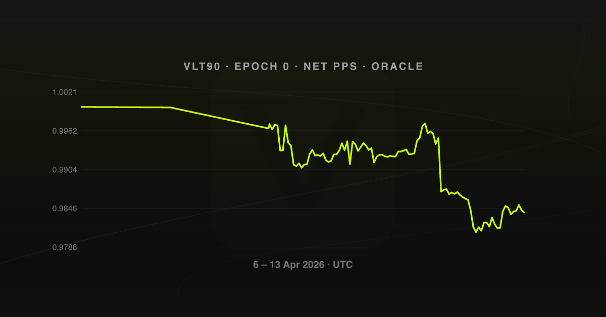 Net PPS, epoch 0