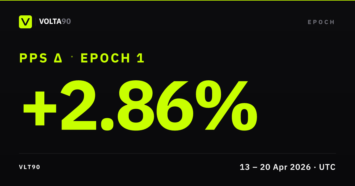 Epoch 1, summary card