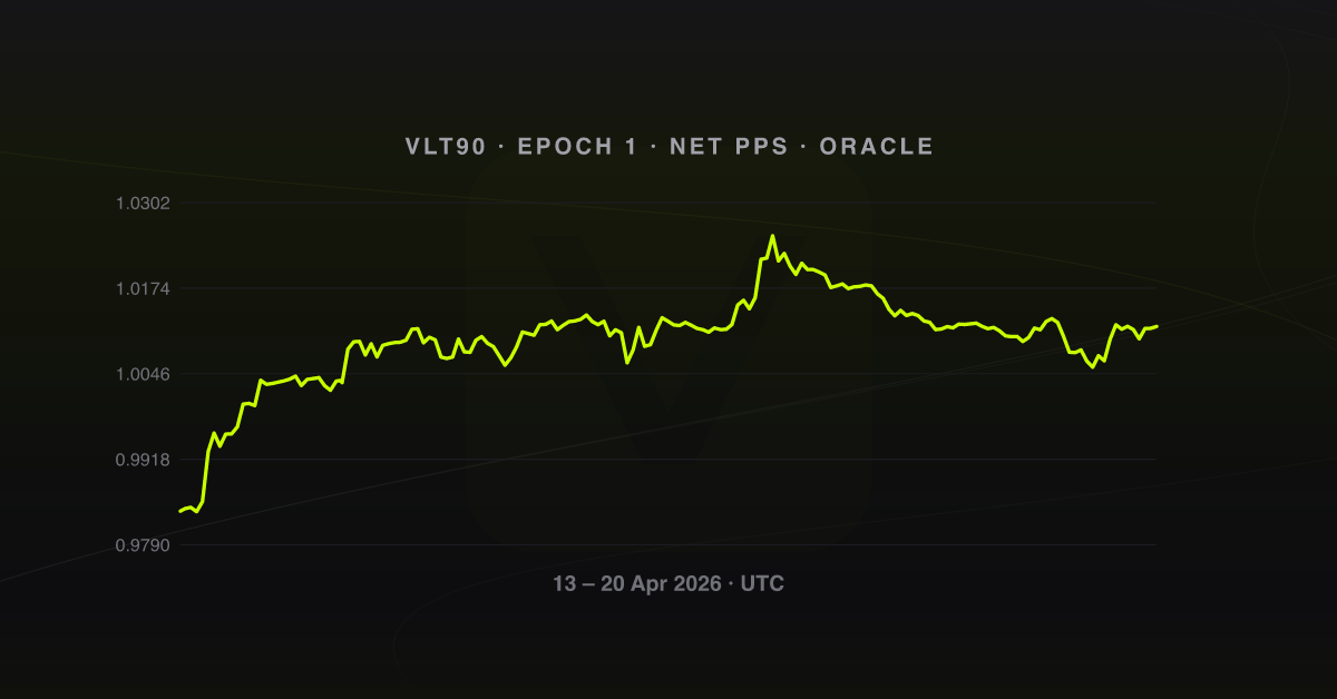 Net PPS, epoch 1
