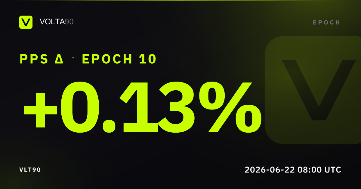 Epoch 10, summary card