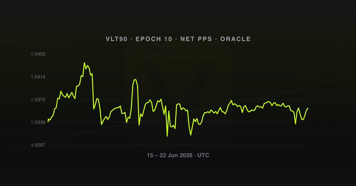 Net PPS, epoch 10