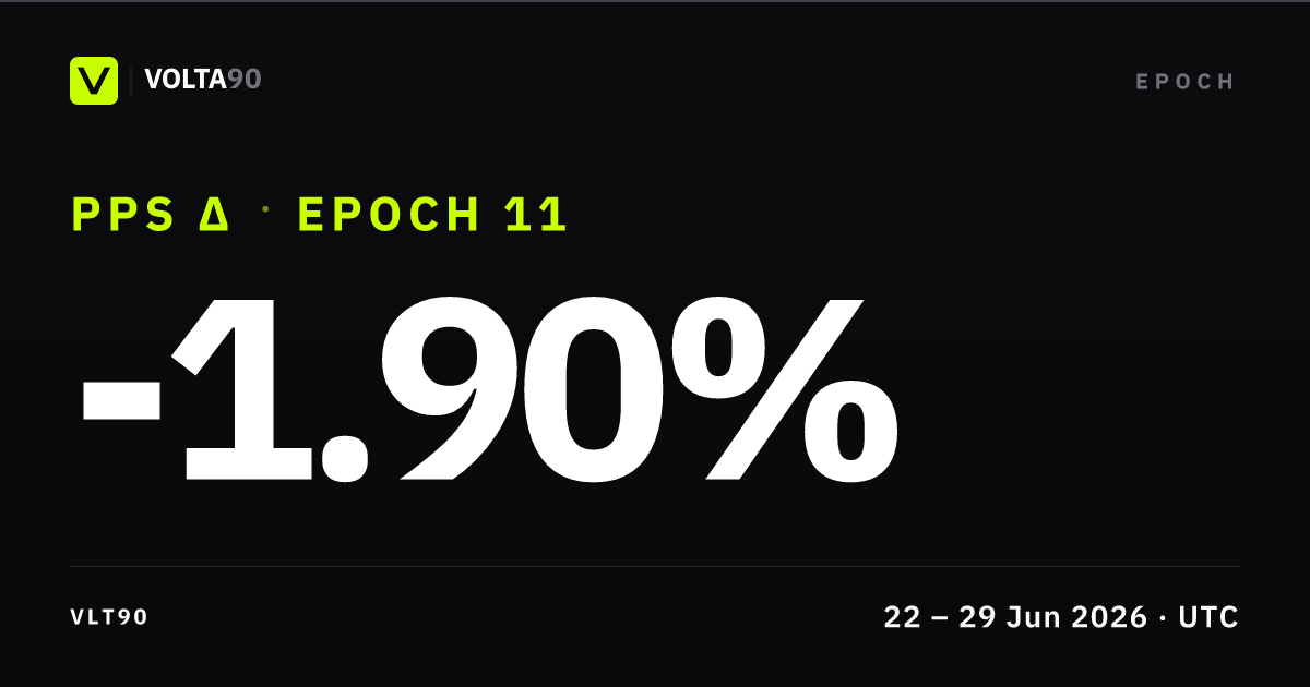 Epoch 11, summary card