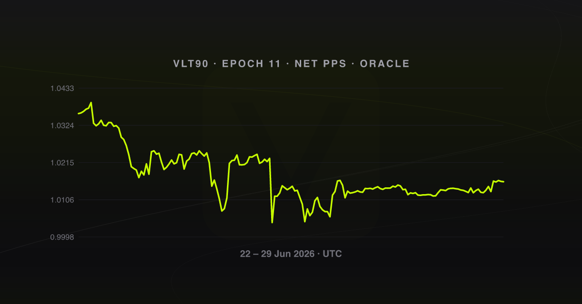 Net PPS, epoch 11