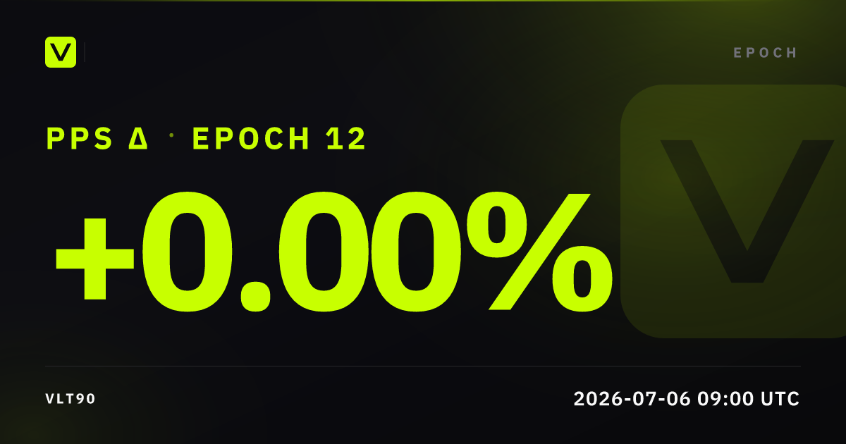 Epoch 12, summary card