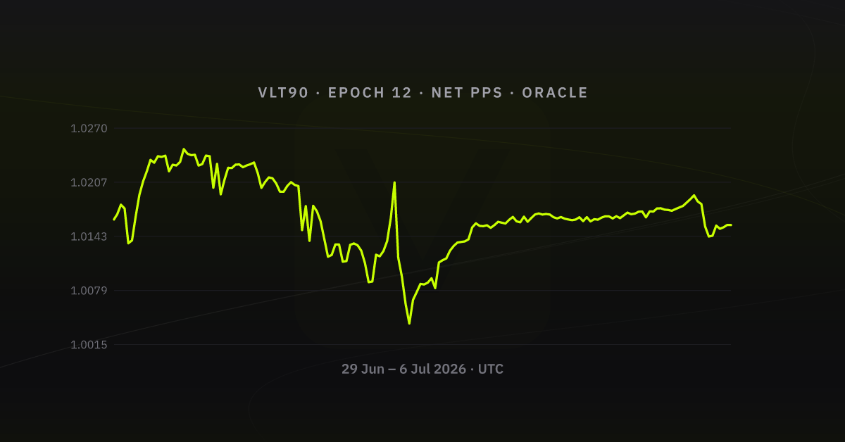 Net PPS, epoch 12