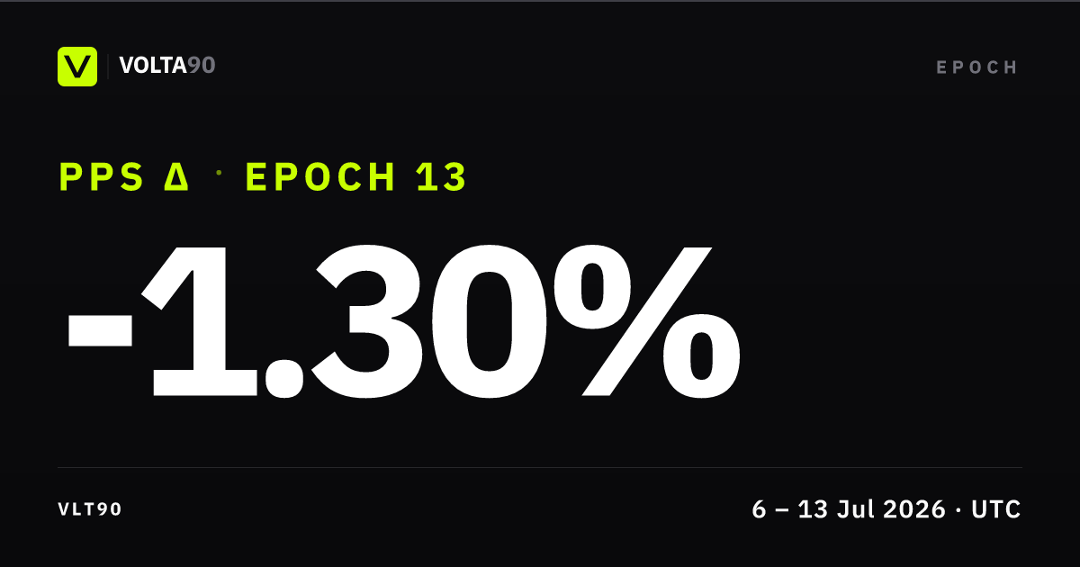 Epoch 13, summary card