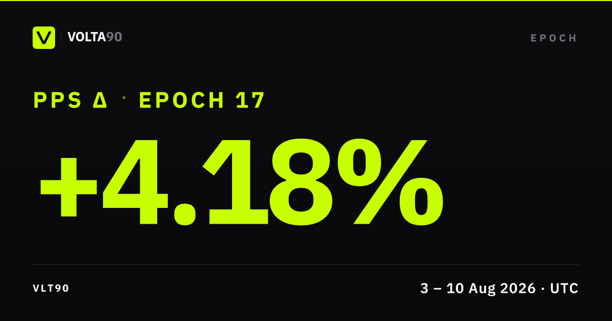 Epoch 17, summary card