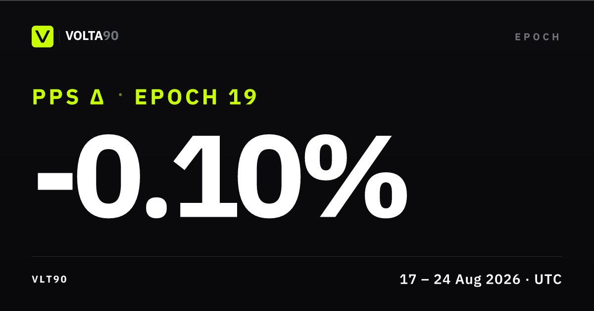 Epoch 19, summary card
