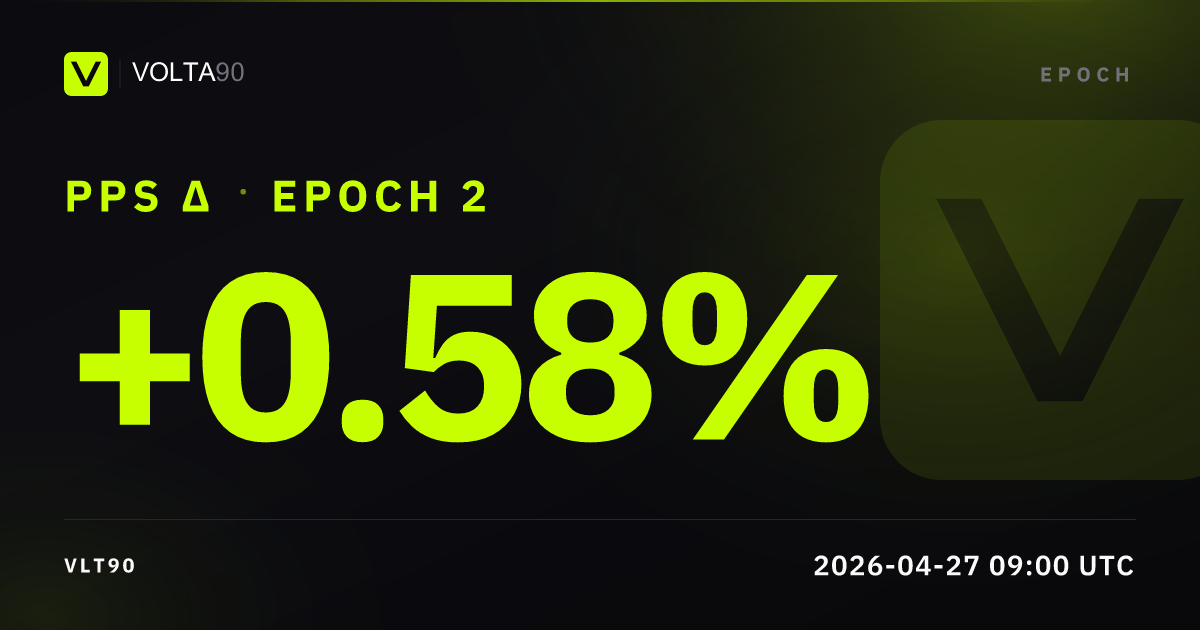 Epoch 2, summary card