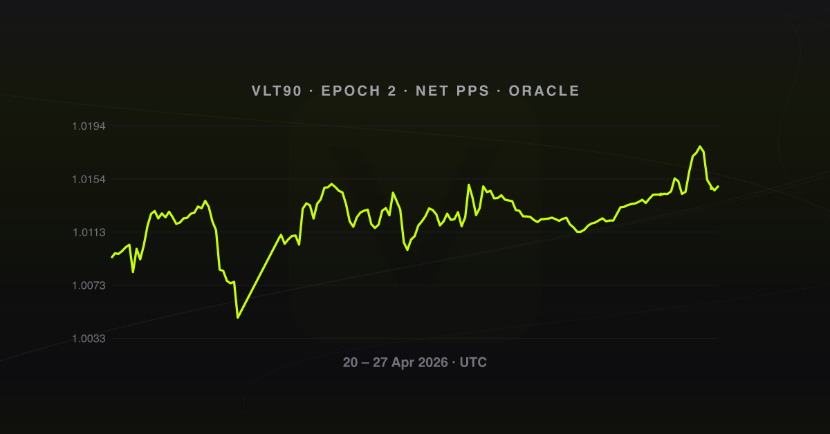 Net PPS, epoch 2