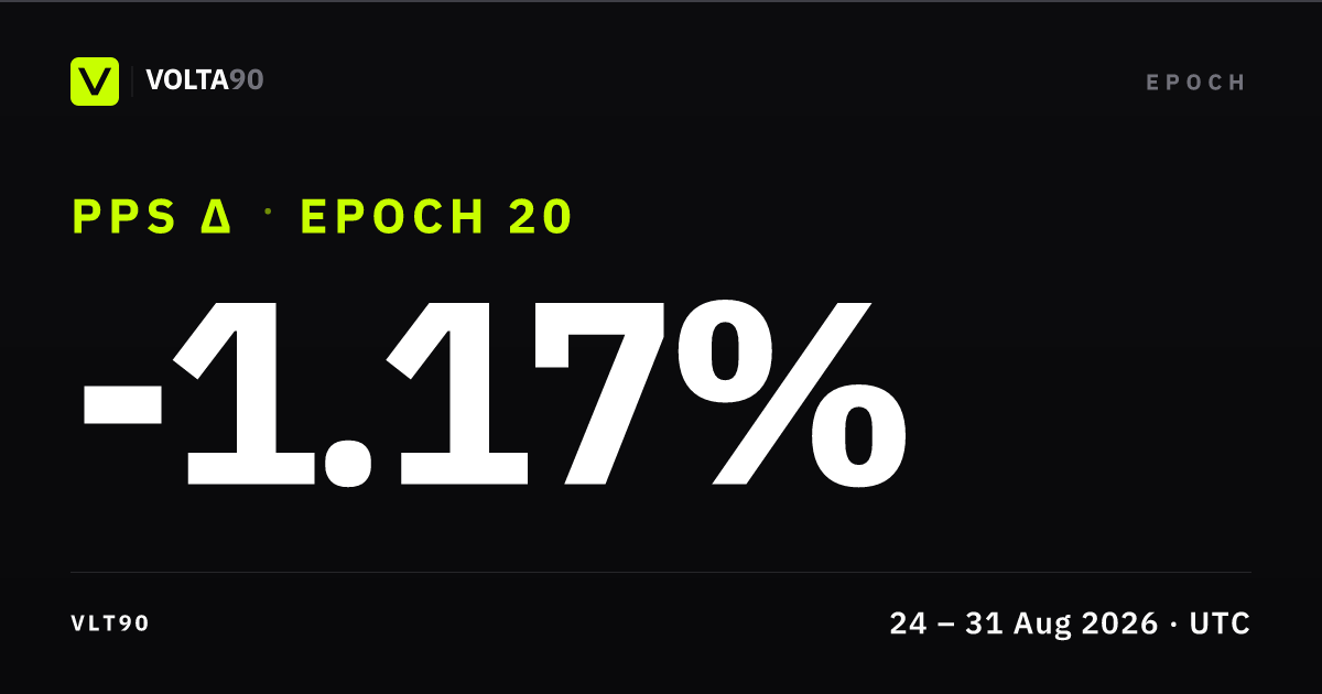 Epoch 20, summary card