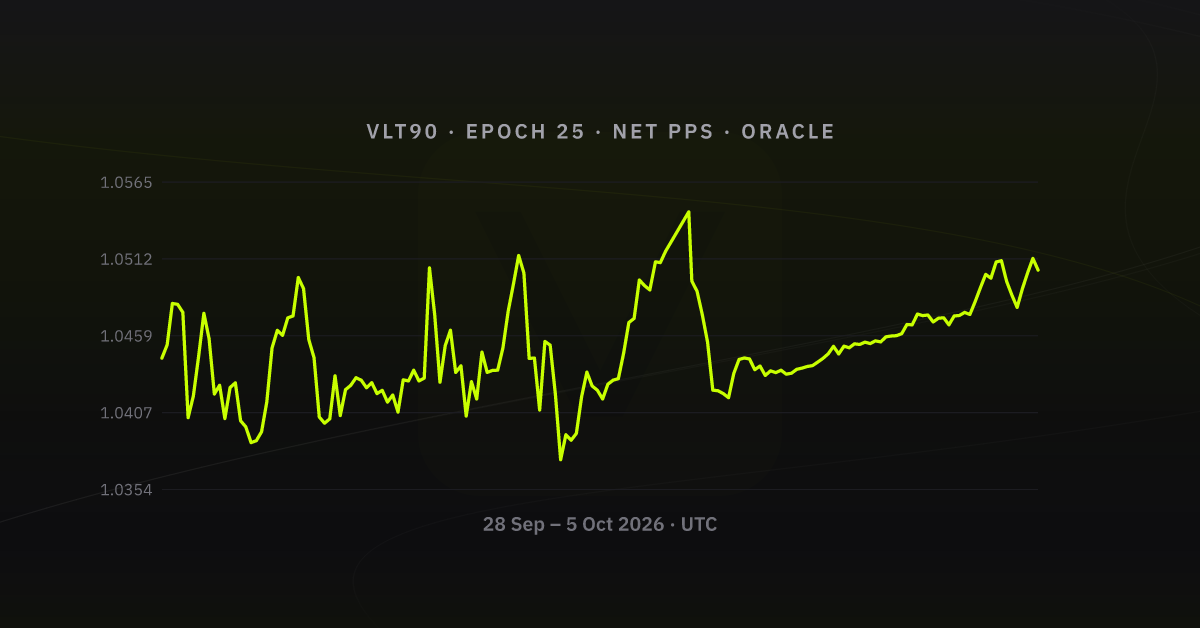 Net PPS, epoch 25