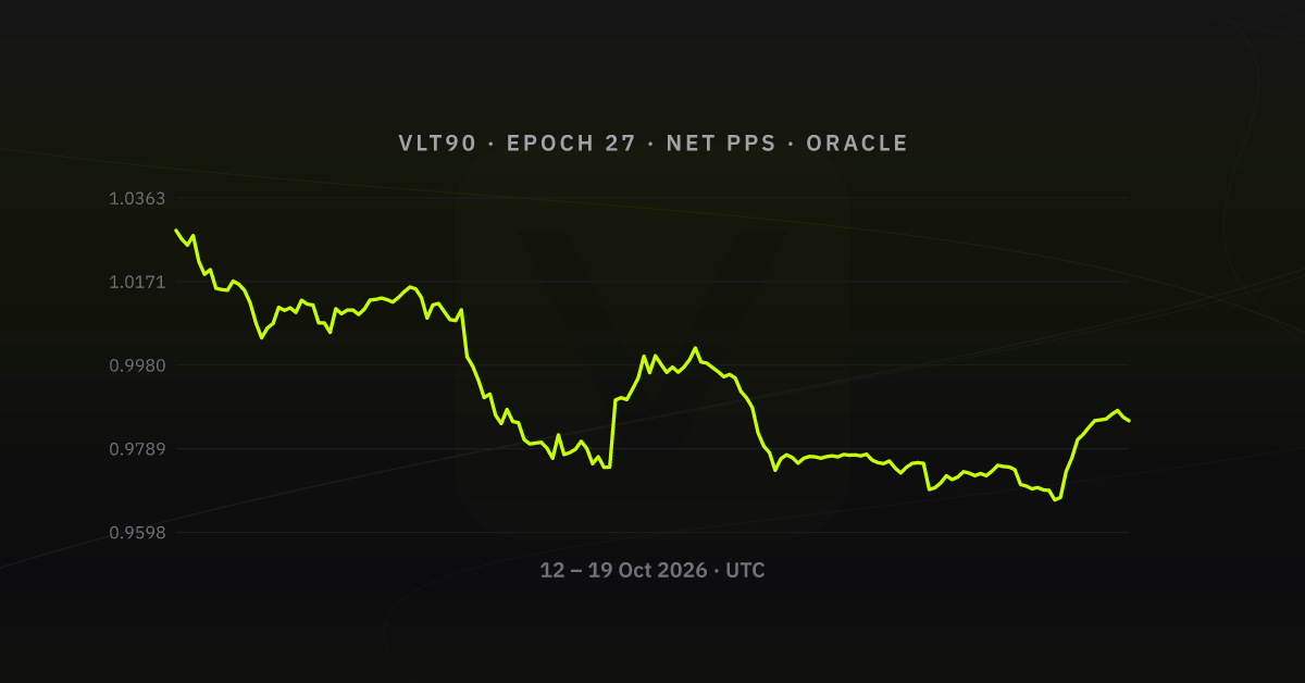 Net PPS, epoch 27