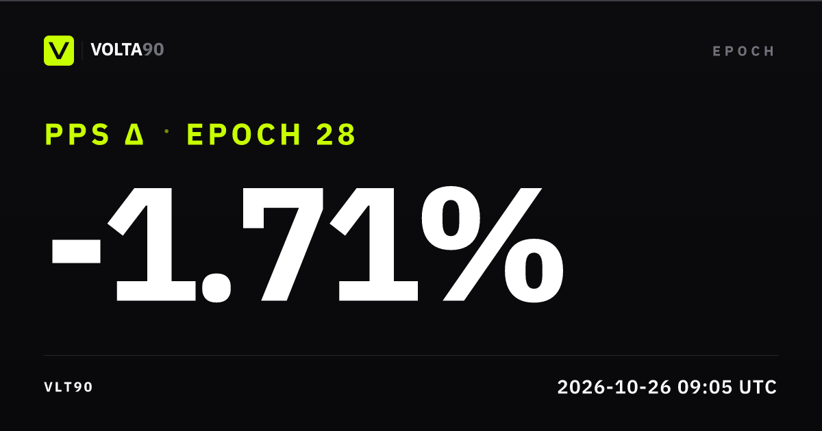 Epoch 28, summary card