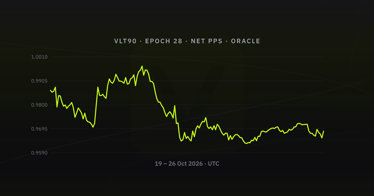 Net PPS, epoch 28