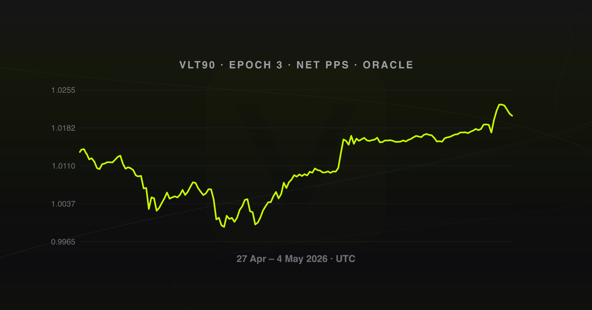 Net PPS, epoch 3