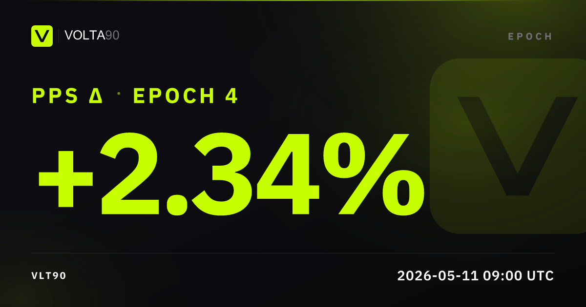 Epoch 4, summary card