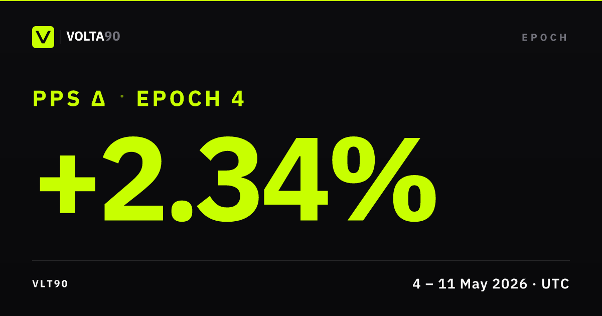Epoch 4, summary card