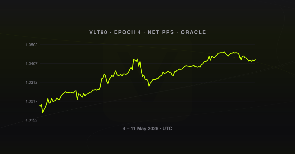 Net PPS, epoch 4