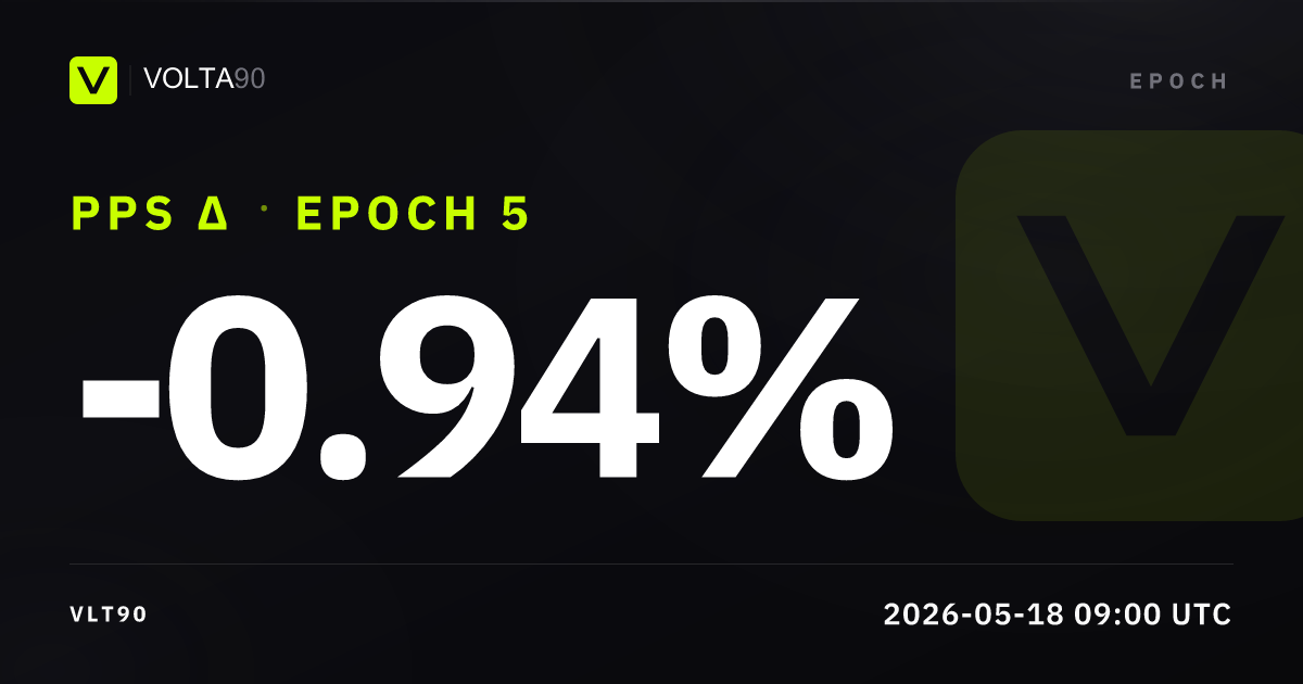 Epoch 5, summary card