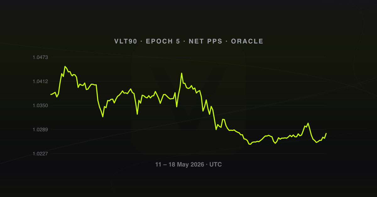 Net PPS, epoch 5