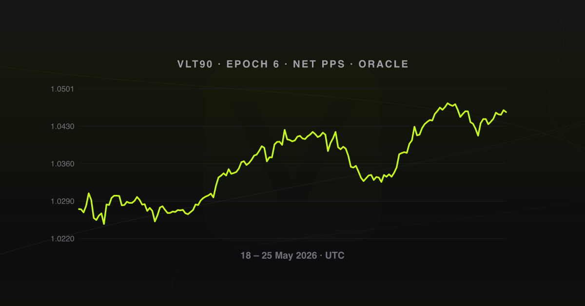 Net PPS, epoch 6