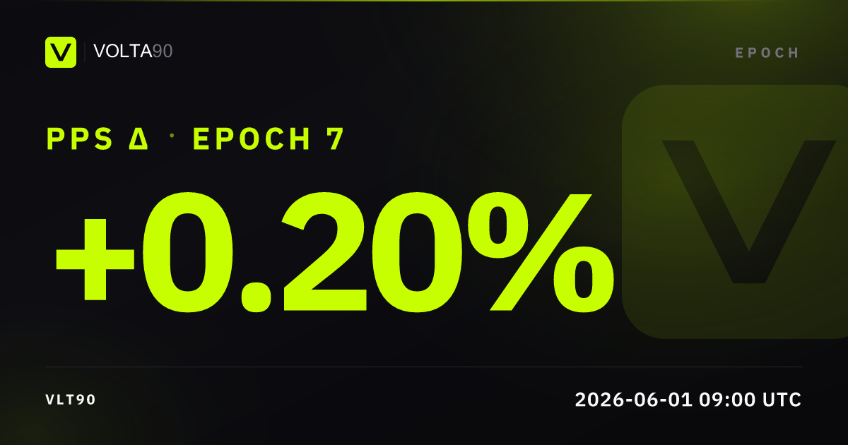 Epoch 7, summary card