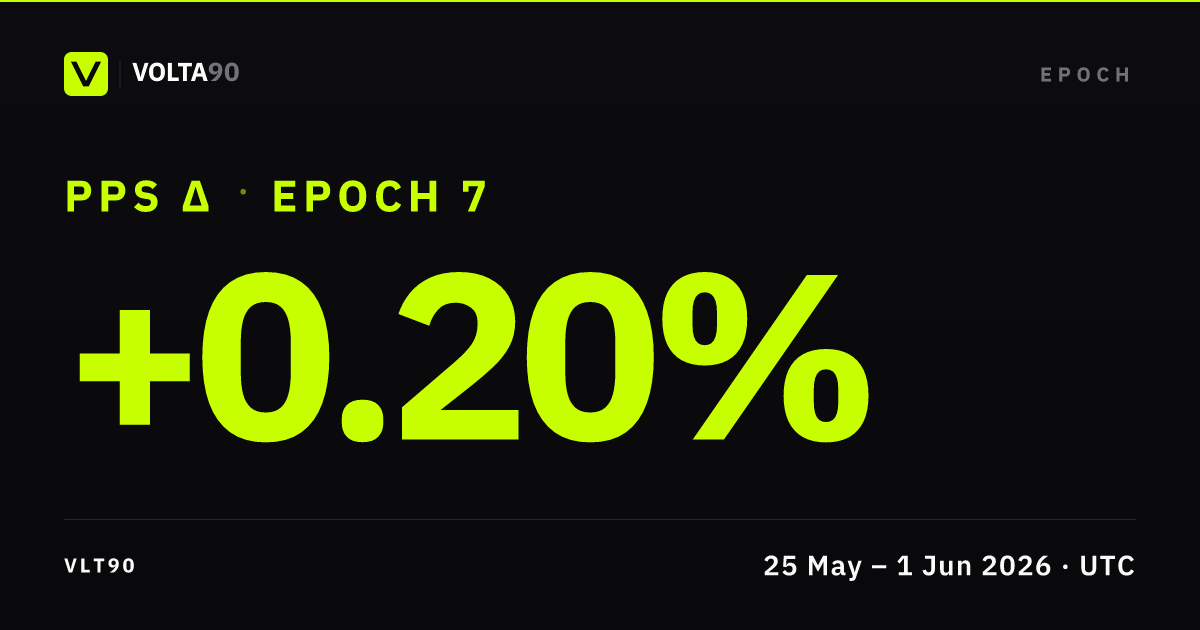 Epoch 7, summary card