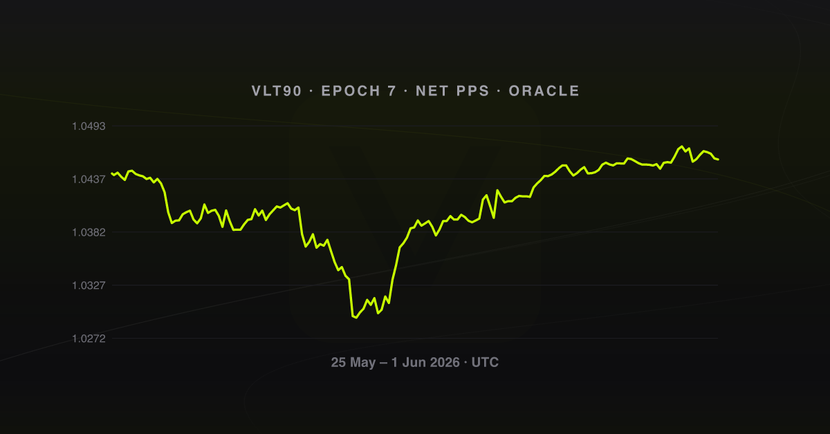 Net PPS, epoch 7