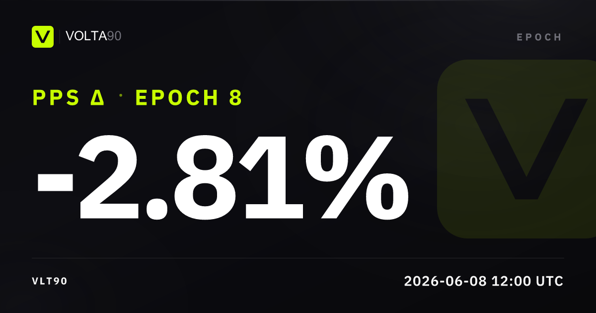 Epoch 8, summary card