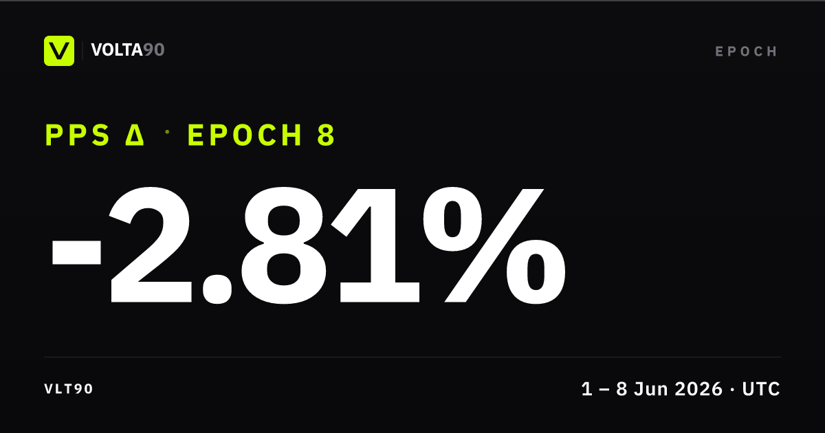 Epoch 8, summary card