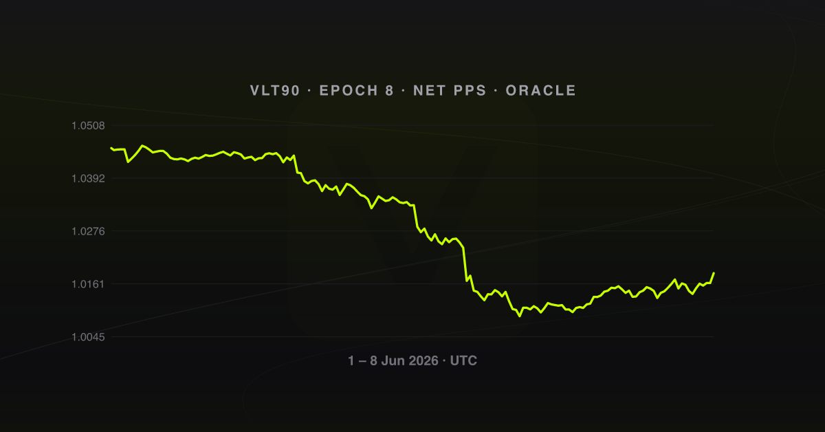 Net PPS, epoch 8