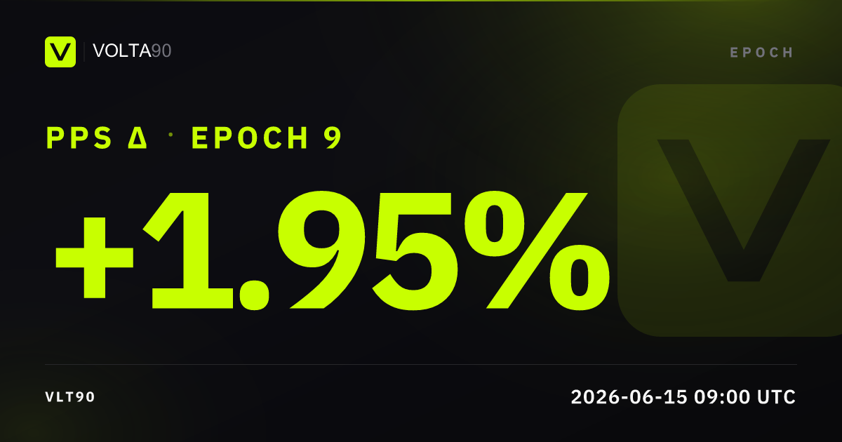 Epoch 9, summary card