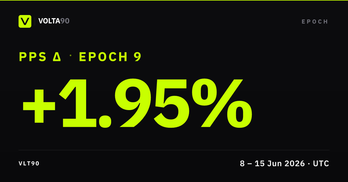 Epoch 9, summary card