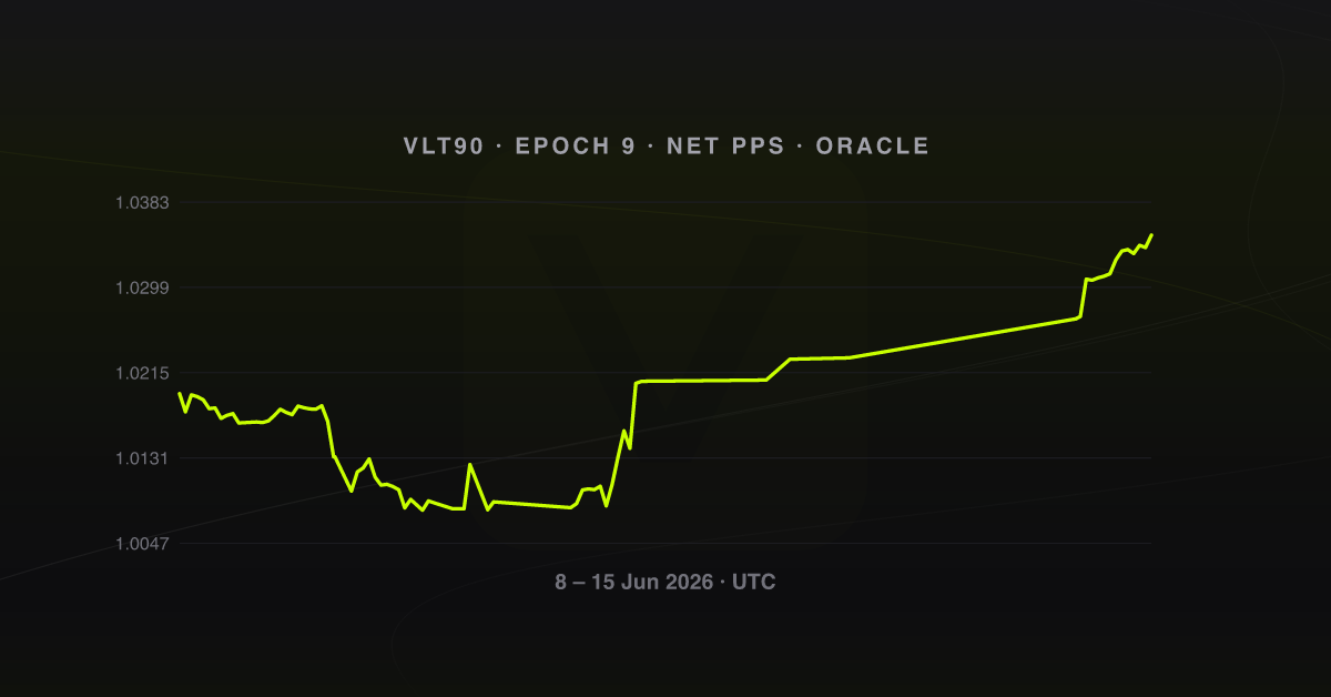 Net PPS, epoch 9